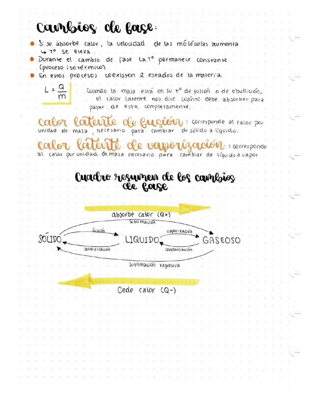 calor
Corresponde a la transferencia de energía termica entre distintos cuerpos
El calor es. energía en transito que se transfiere de un obj