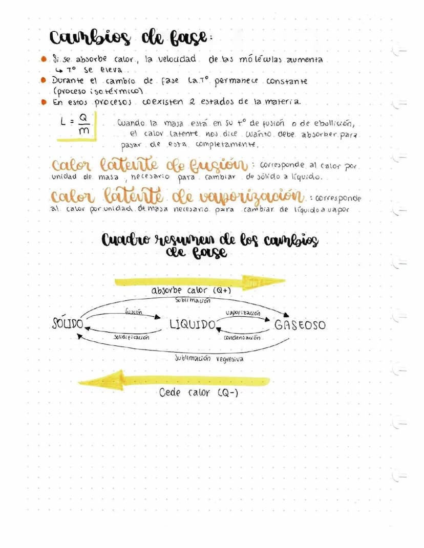 calor
Corresponde a la transferencia de energía termica entre distintos cuerpos
El calor es. energía en transito que se transfiere de un obj