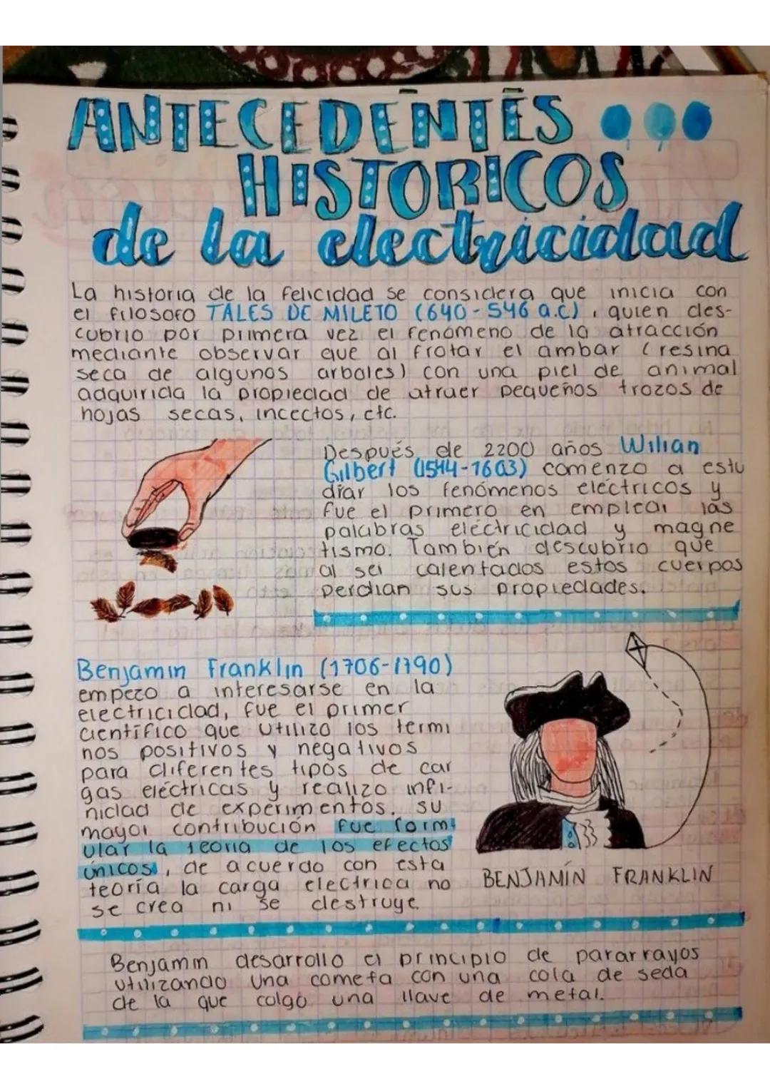 # ANTECEDENTES ...

HISTORICOS
de la electricidad

La historia de la felicidad se considera que inicia con
el filosofo TALES DE MILETO (640-