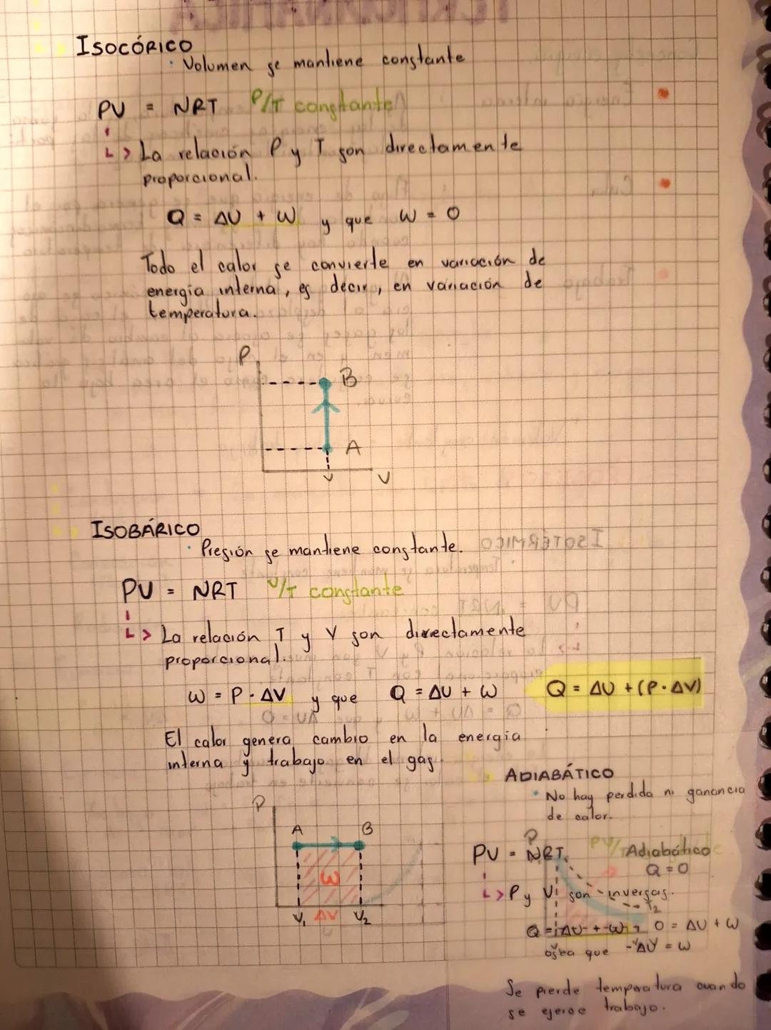 # TERMODINÁMICA

Concepto energia.

*   Energia interna : Asociada a la temperatura, es la suma
de lay energias cinéticas de las partíc
cula