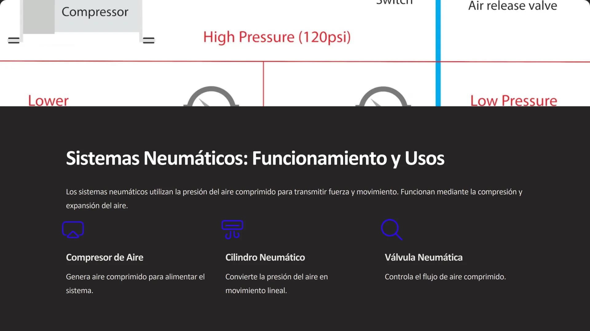 las Propiedades de
los Fluidos
Los fluidos, ya sean líquidos o gases, poseen propiedades únicas que los
diferencian de los sólidos. Estas pr