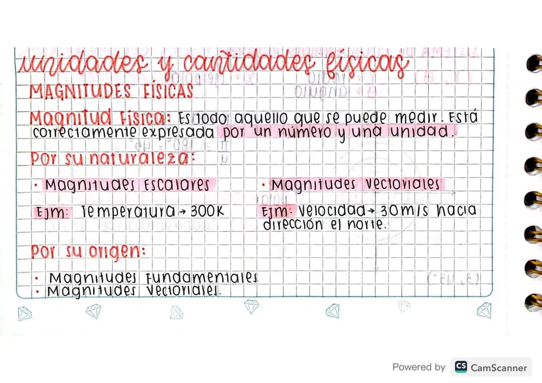 Física grado 10 y 11 - Unidades y Cantidades Físicas