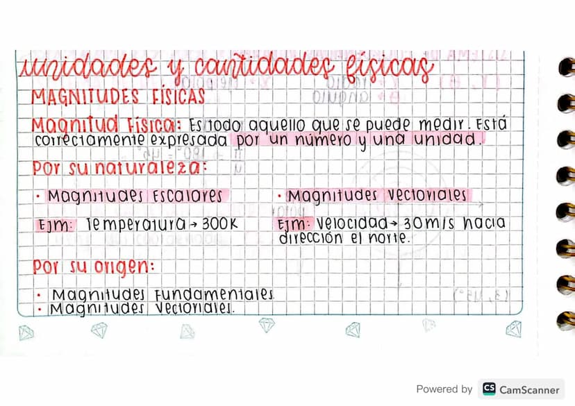unidades y cantidades físicas
01001919
MAGNITUDES FISICAS
DJUDNO
Magnitud Fisica: Es todo aquello que se puede medir. Está
Correctamente exp