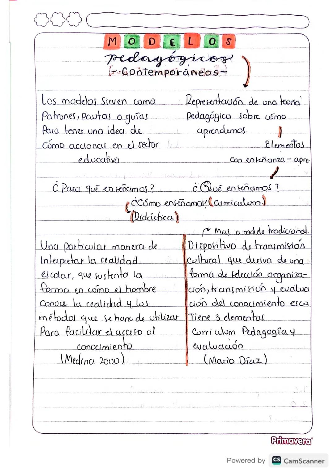 Modelos Pedagógicos Modernos y Sus Usos