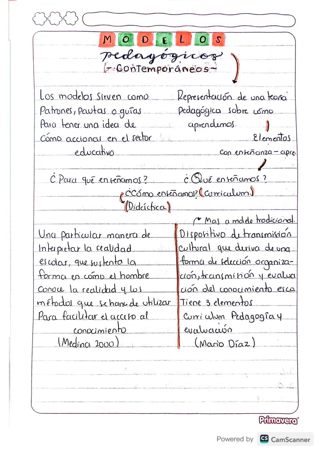 MODEL
OS
pedagógicos
Contemporáneos
Los modelos Sirven como.
Patrones, Pautas o guías
Para tener una idea de
Cómo accional en el sector
educ