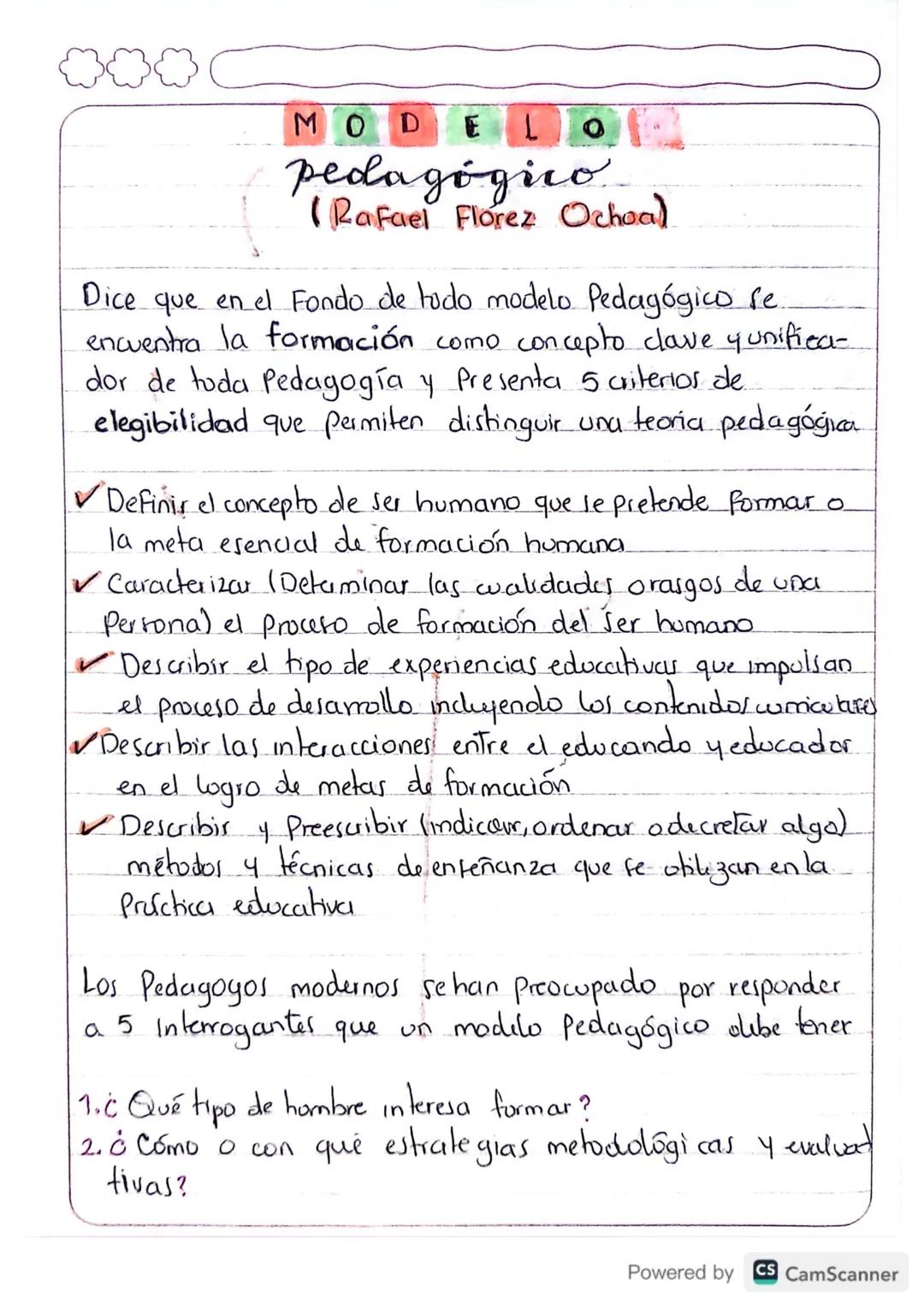 MODEL
OS
pedagógicos
Contemporáneos
Los modelos Sirven como.
Patrones, Pautas o guías
Para tener una idea de
Cómo accional en el sector
educ