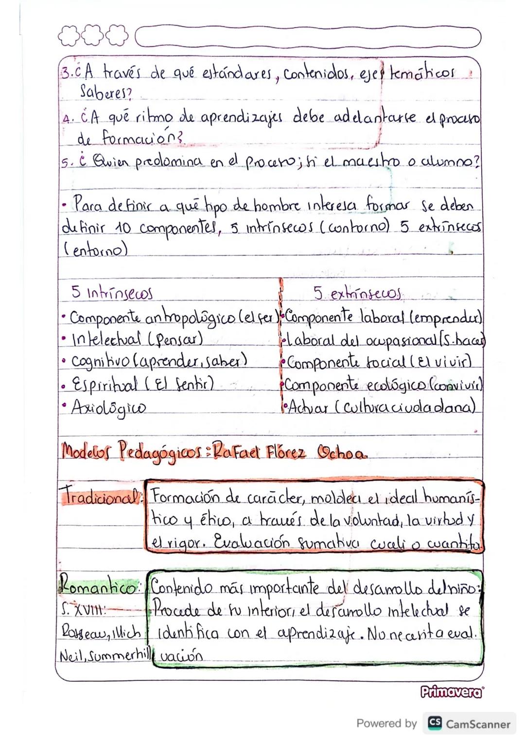 MODEL
OS
pedagógicos
Contemporáneos
Los modelos Sirven como.
Patrones, Pautas o guías
Para tener una idea de
Cómo accional en el sector
educ