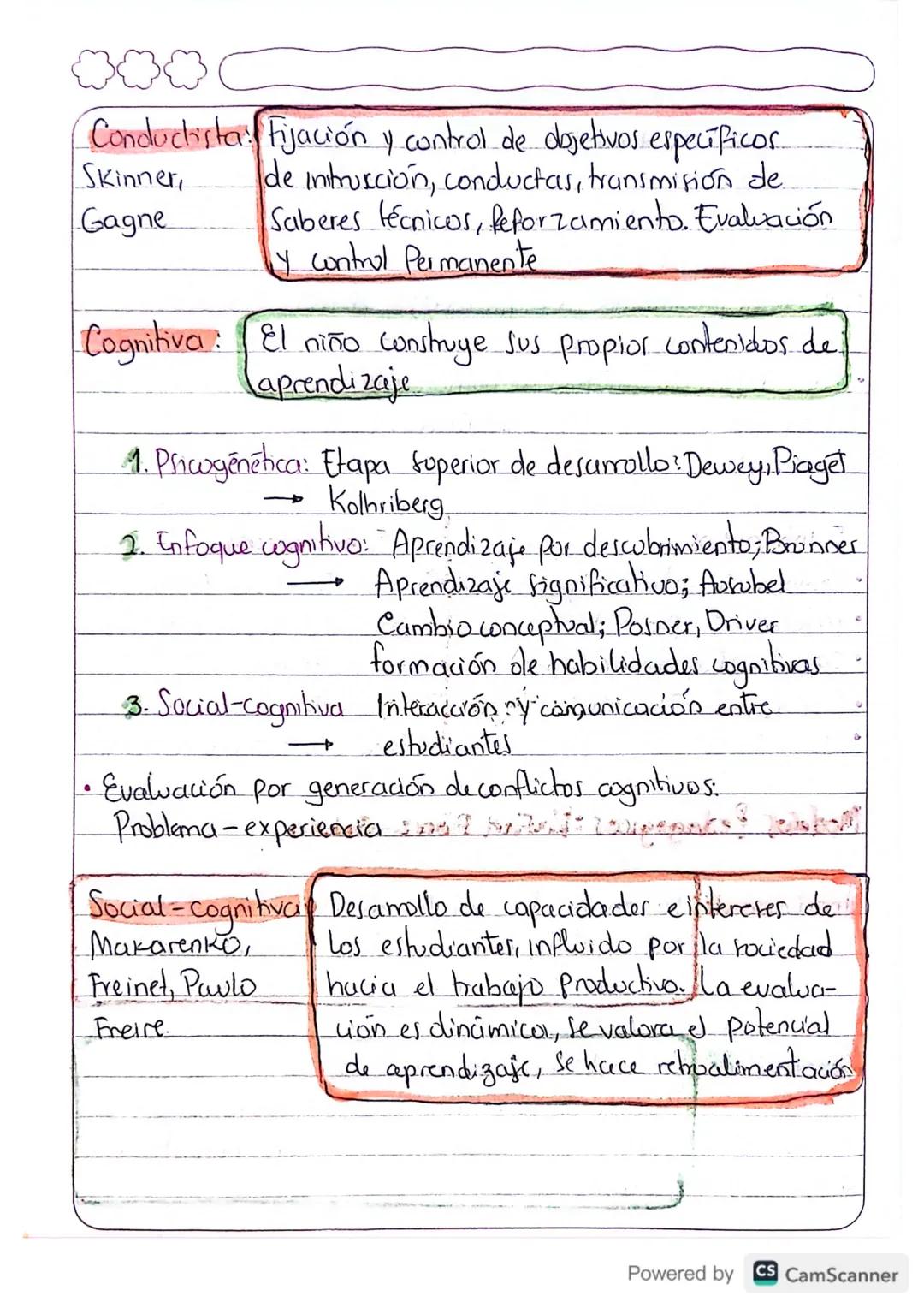 MODEL
OS
pedagógicos
Contemporáneos
Los modelos Sirven como.
Patrones, Pautas o guías
Para tener una idea de
Cómo accional en el sector
educ