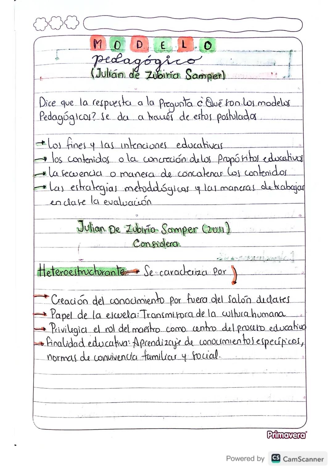 MODEL
OS
pedagógicos
Contemporáneos
Los modelos Sirven como.
Patrones, Pautas o guías
Para tener una idea de
Cómo accional en el sector
educ