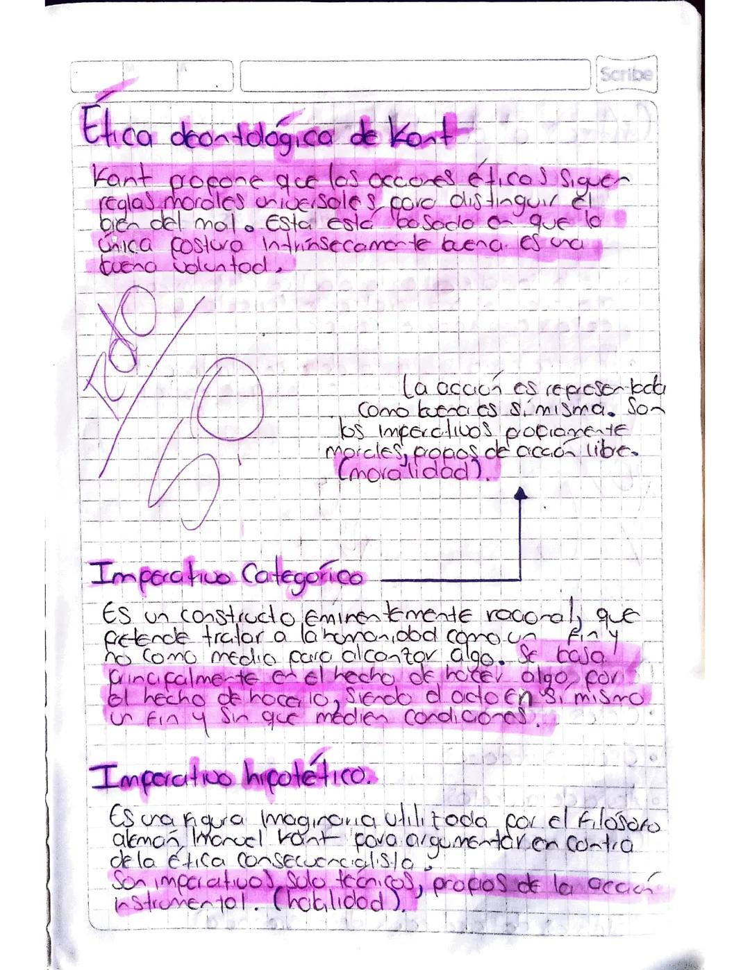 Ética Deontológica de Kant 