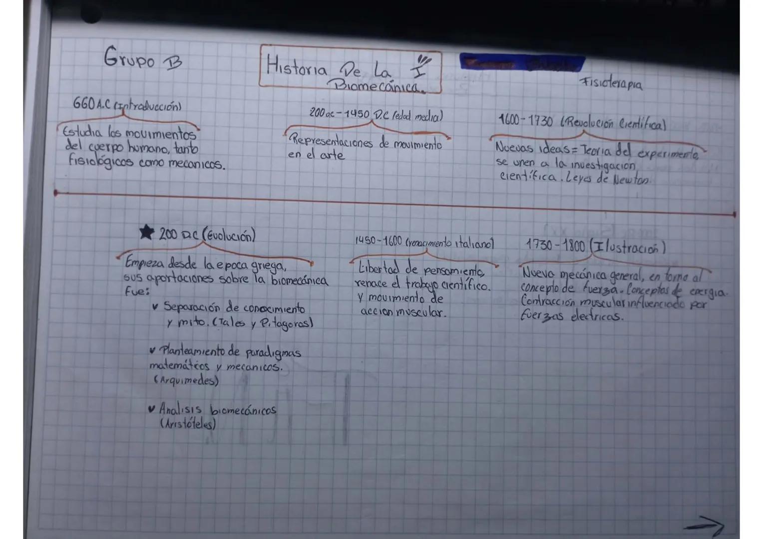 Grupo B

660A.C (Introducción)

Estudia los movimientos
del cuerpo humano, tanto
fisiológicos como mecanicos.

Historia De La
Biomecánica.

