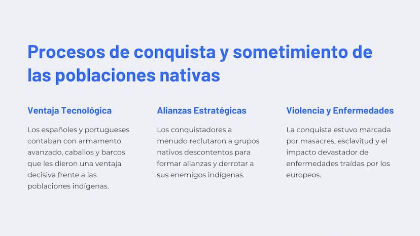 A
31
I
M
M
DEL
TIALIS
ANIAN
SE
TEN-
ON
LI
OCEANUS
PERUV
MARE
FAN
NIA
ANUS
PACIеx
VI
MA
ArL
D
E
La conquista y
colonización de
América
IACOBO