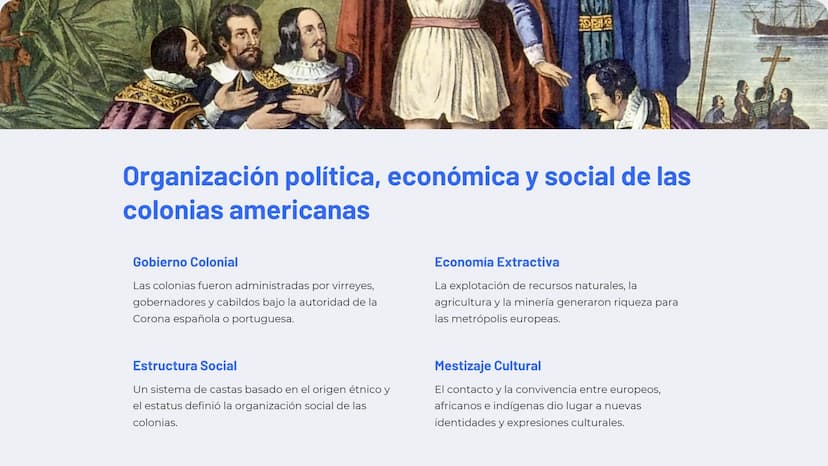 A
31
I
M
M
DEL
TIALIS
ANIAN
SE
TEN-
ON
LI
OCEANUS
PERUV
MARE
FAN
NIA
ANUS
PACIеx
VI
MA
ArL
D
E
La conquista y
colonización de
América
IACOBO