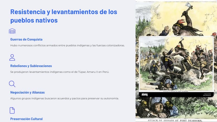 A
31
I
M
M
DEL
TIALIS
ANIAN
SE
TEN-
ON
LI
OCEANUS
PERUV
MARE
FAN
NIA
ANUS
PACIеx
VI
MA
ArL
D
E
La conquista y
colonización de
América
IACOBO