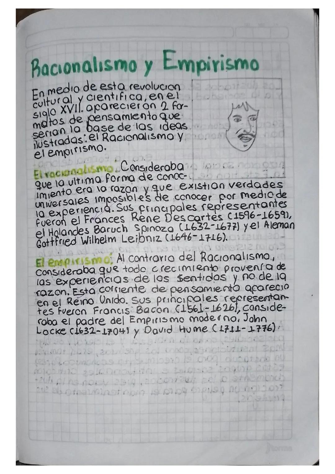 Comprendiendo el Racionalismo y el Empirismo