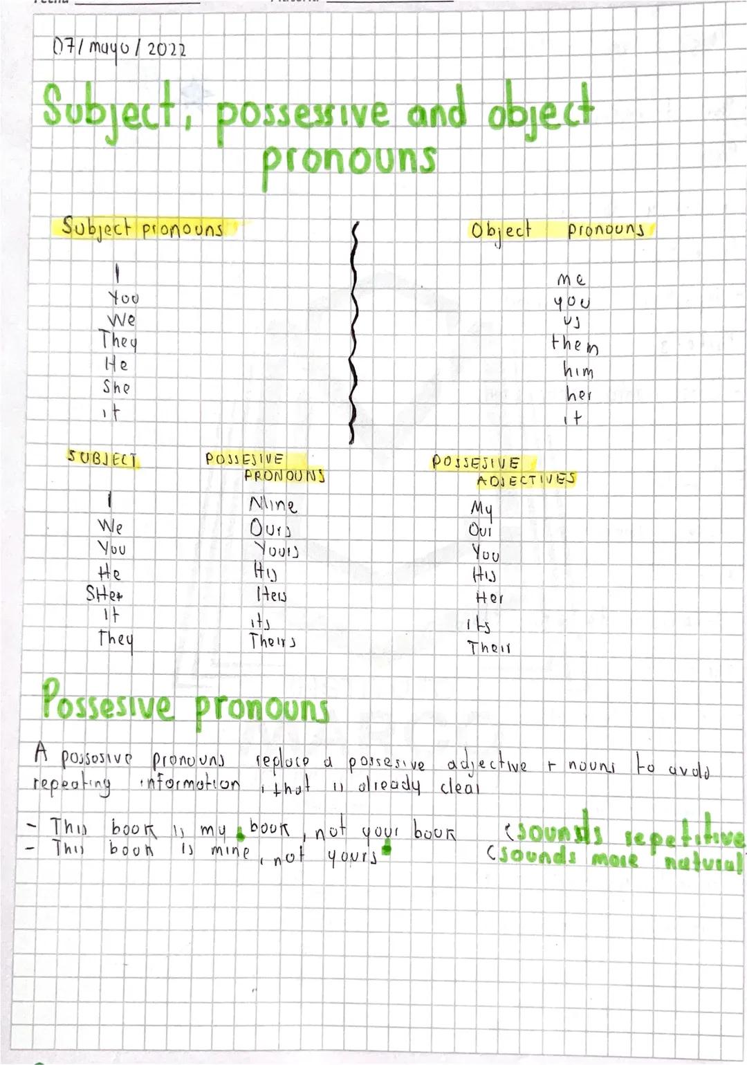 Subject, possessive and object pronouns 