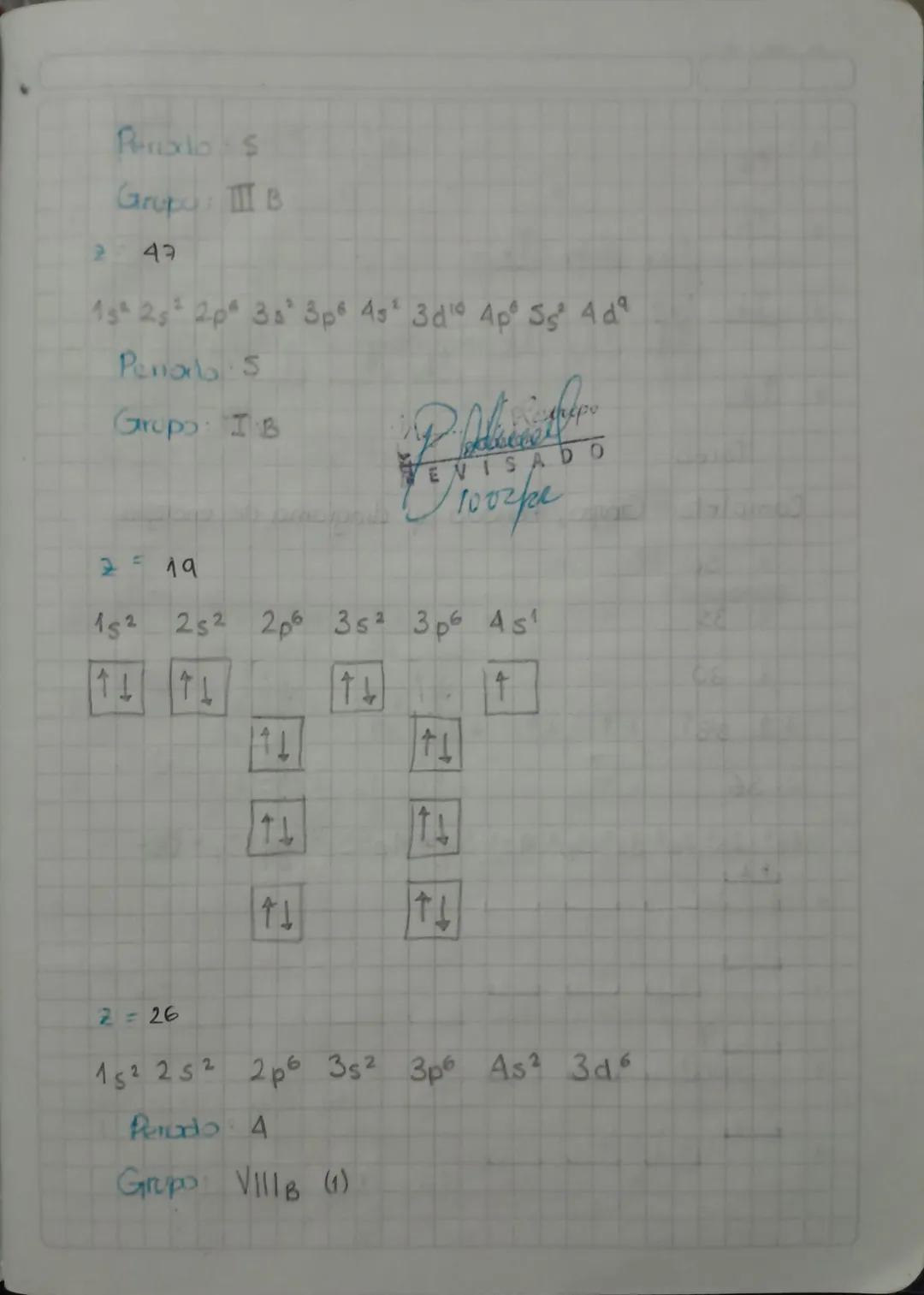 4 S

Configuración
2 S p

Electronica.
3 S p d
1
4 S p d f
5 S p d f
6 S p d f

7 S p d f

s: 1 orbitales.
p: 3 orbitales 6
d:s orbitales 10