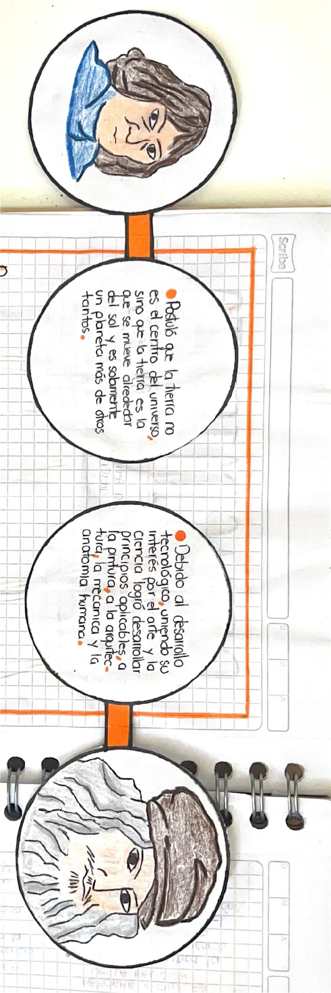--- OCR Start ---
RENACIMIENTO
Se desarrollo, gracias a una serie de cambios políticos,
sociales e intelectuales que dieron el paso al renac