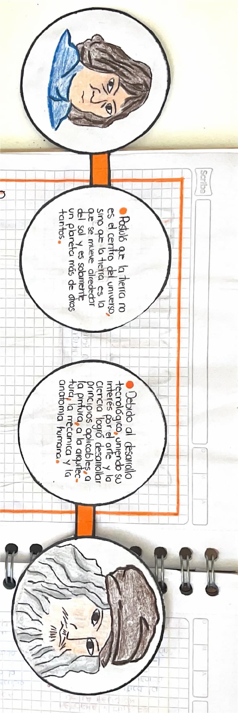 --- OCR Start ---
RENACIMIENTO
Se desarrollo, gracias a una serie de cambios políticos,
sociales e intelectuales que dieron el paso al renac