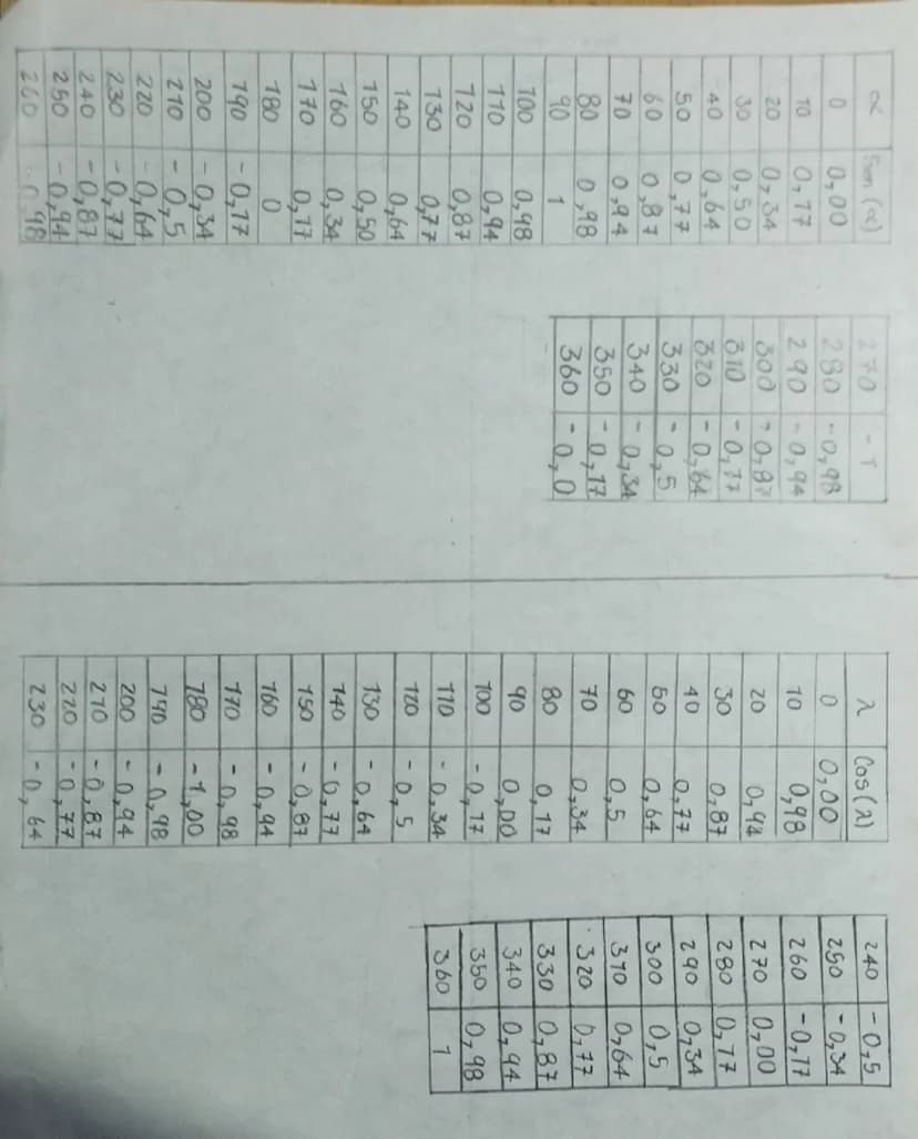 SENO
150
2
150
19
16
17
18
1,00
0,90
20
21
Sa
22
23
50
24
790
3 4 5 6
200
210
022
15
13
14
11
12
10
360
1234
456789
350 50
540
350
1,004
200