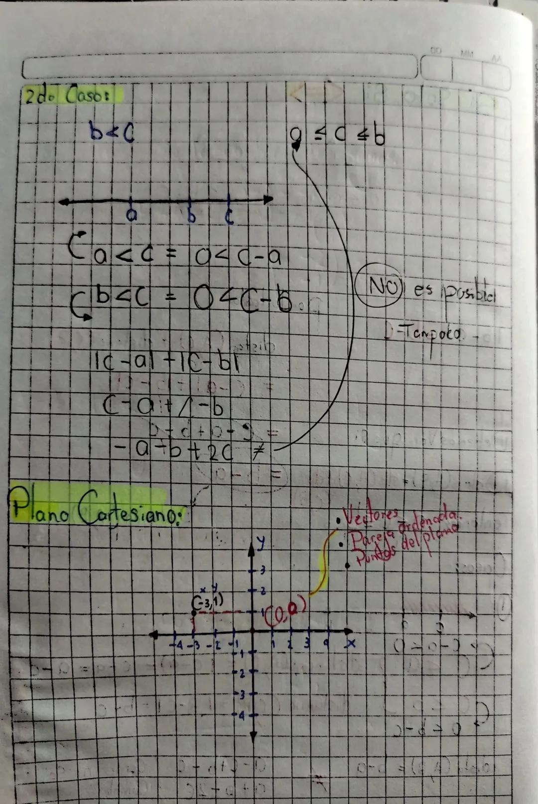 MATEMATICAS
BASICAS Pre
7
Calculo
.
Volumen y Area Superficiali
2
Volumen Cilinchro = πR² hp
Volumen del Cono
Volume
ור
1/3 Tr2
n
Volumen de