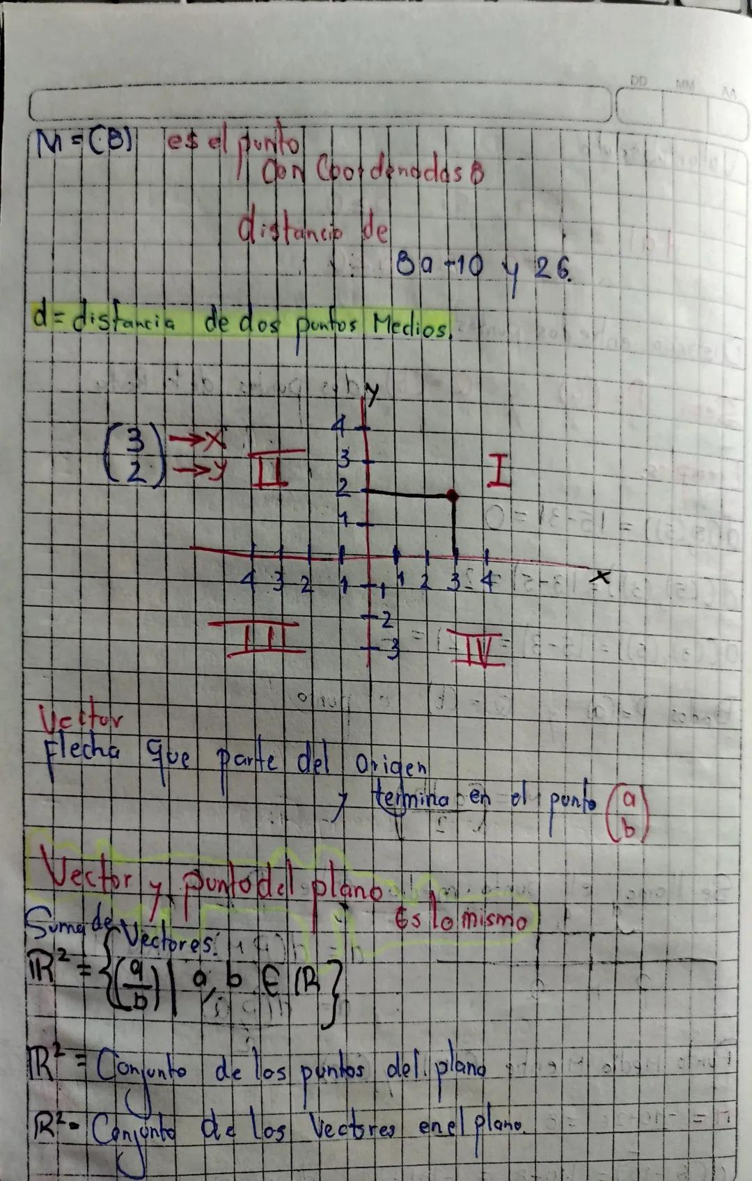 MATEMATICAS
BASICAS Pre
7
Calculo
.
Volumen y Area Superficiali
2
Volumen Cilinchro = πR² hp
Volumen del Cono
Volume
ור
1/3 Tr2
n
Volumen de