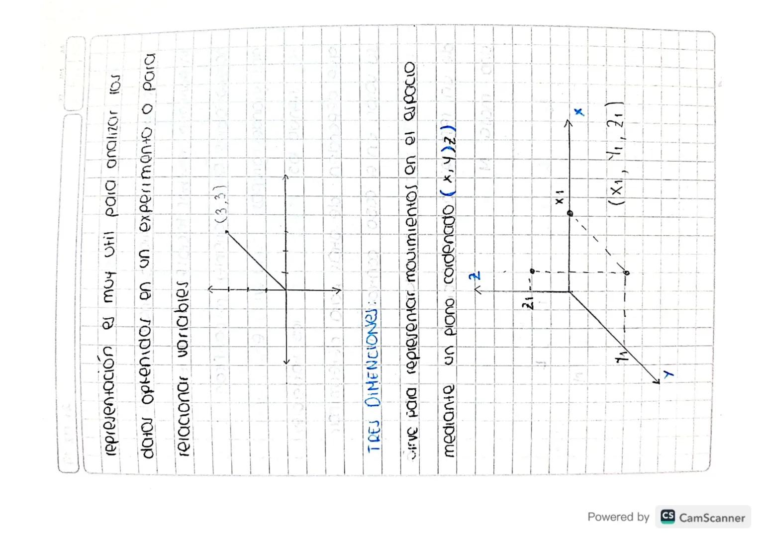4 02 19

dove es Noración cientifico?

Es la que permite representar esos números
(grandes o pequeños) para simplificarlos,
expresandolas co