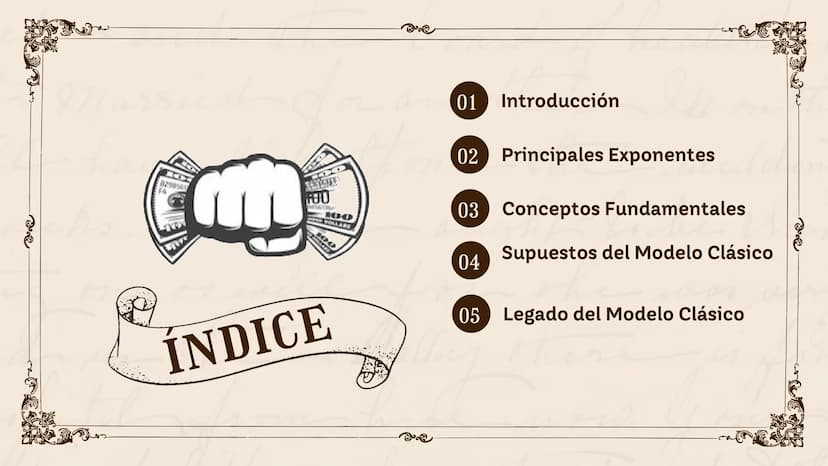 BS
he
MODELO CLÁSICO
DE LA
ECONOMÍA
100
DB #erooеery
0846100661 A
82
100A
DB 461006614
now. 8298561
FA
FOO
100
COCK COLLARE
100
01 Introducc
