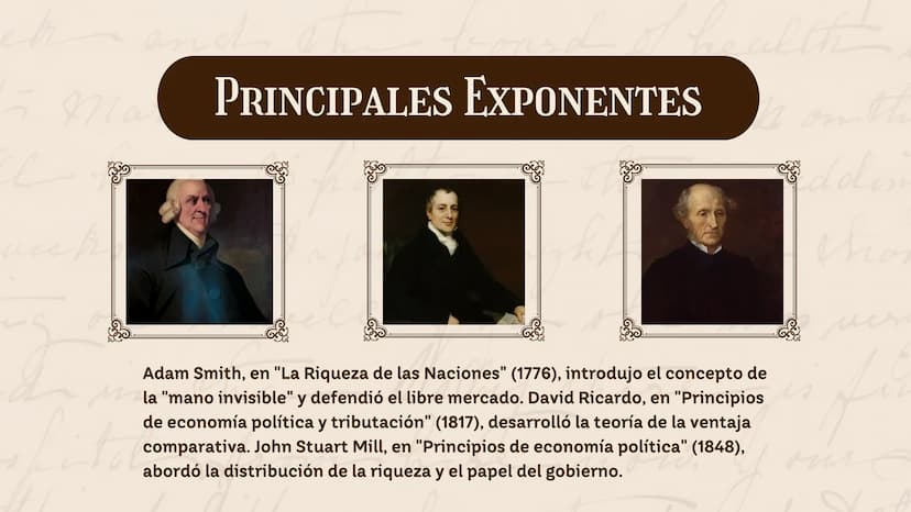 BS
he
MODELO CLÁSICO
DE LA
ECONOMÍA
100
DB #erooеery
0846100661 A
82
100A
DB 461006614
now. 8298561
FA
FOO
100
COCK COLLARE
100
01 Introducc