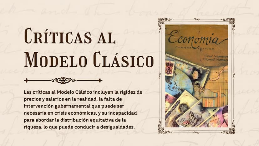 BS
he
MODELO CLÁSICO
DE LA
ECONOMÍA
100
DB #erooеery
0846100661 A
82
100A
DB 461006614
now. 8298561
FA
FOO
100
COCK COLLARE
100
01 Introducc