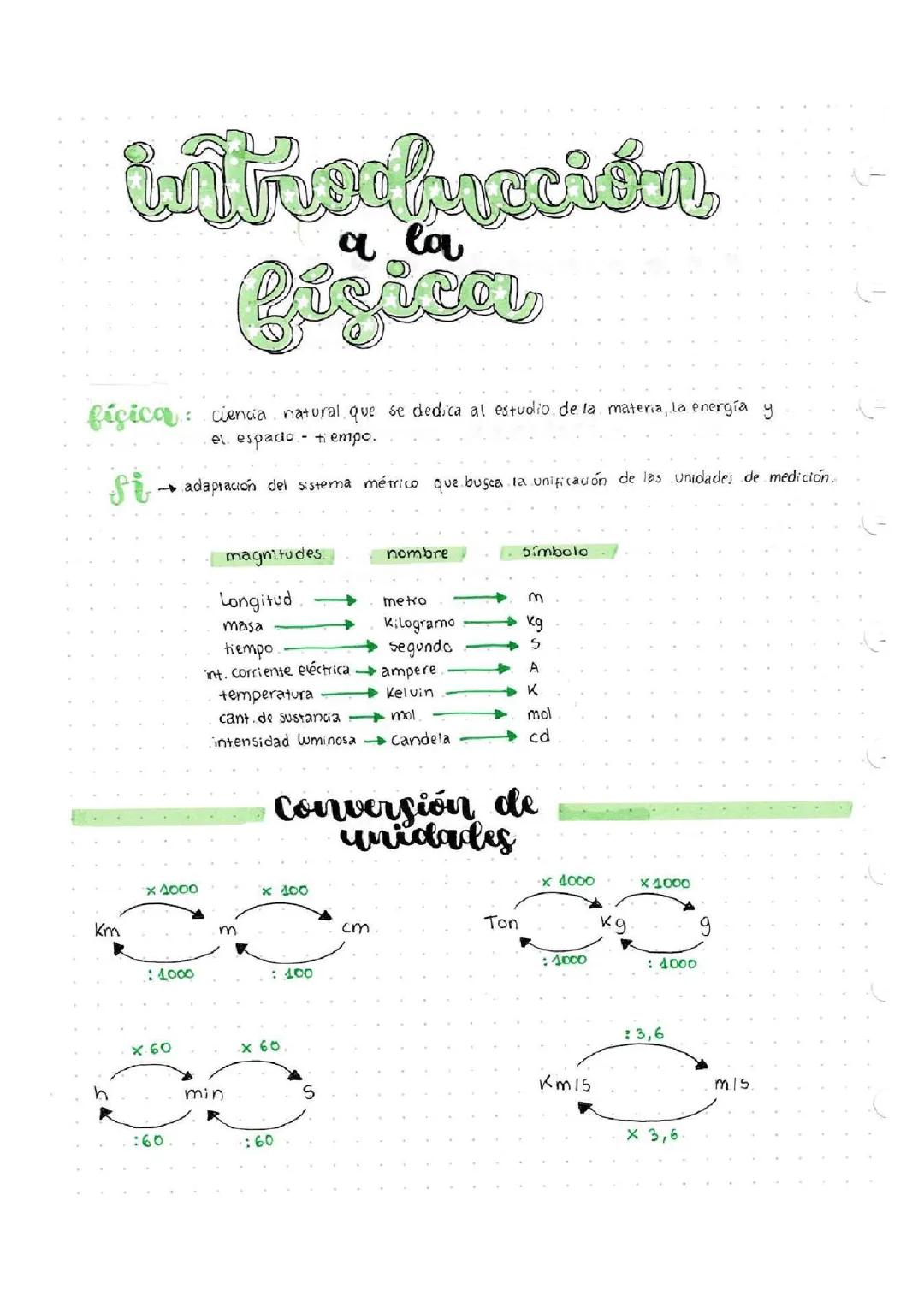 INTRODUCCIÓN A LA FISICA