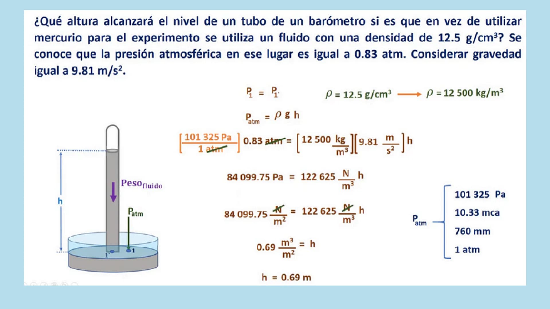 Física
PRESIÓN
ATMOSFÉRICA Upward pressure
¿QUE ES PRESIÓN?
Es la magnitud que mide la distribución de la
fuerza a través de un área determi