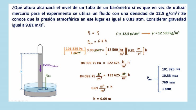 Física
PRESIÓN
ATMOSFÉRICA Upward pressure
¿QUE ES PRESIÓN?
Es la magnitud que mide la distribución de la
fuerza a través de un área determi