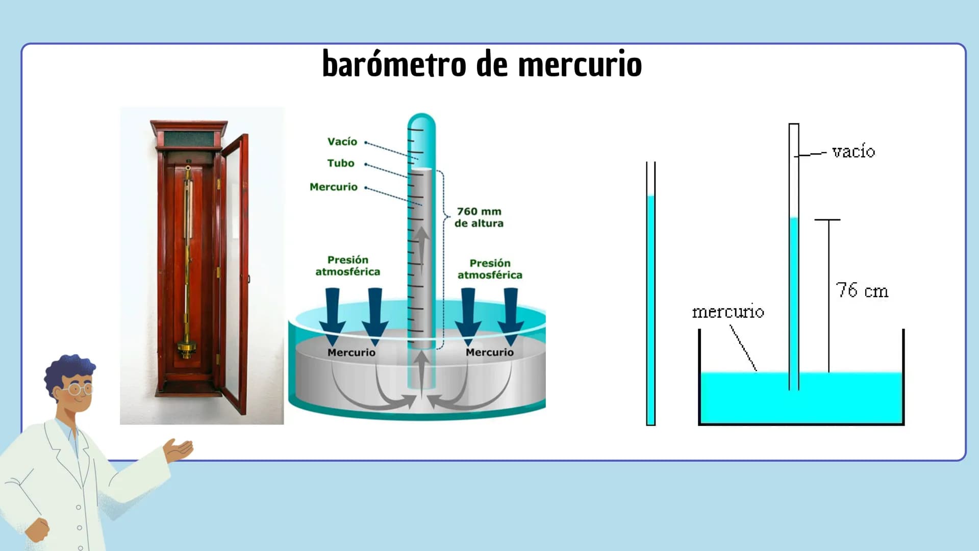 Física
PRESIÓN
ATMOSFÉRICA Upward pressure
¿QUE ES PRESIÓN?
Es la magnitud que mide la distribución de la
fuerza a través de un área determi