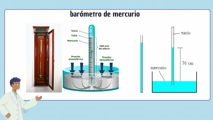 Física
PRESIÓN
ATMOSFÉRICA Upward pressure
¿QUE ES PRESIÓN?
Es la magnitud que mide la distribución de la
fuerza a través de un área determi