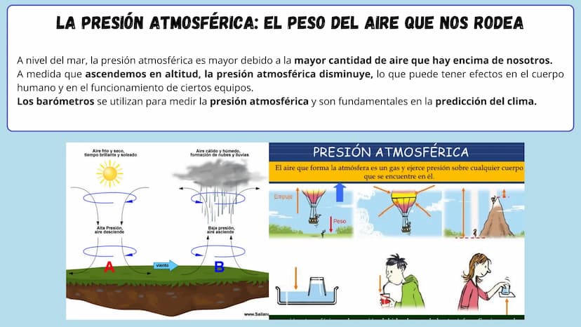 Física
PRESIÓN
ATMOSFÉRICA Upward pressure
¿QUE ES PRESIÓN?
Es la magnitud que mide la distribución de la
fuerza a través de un área determi