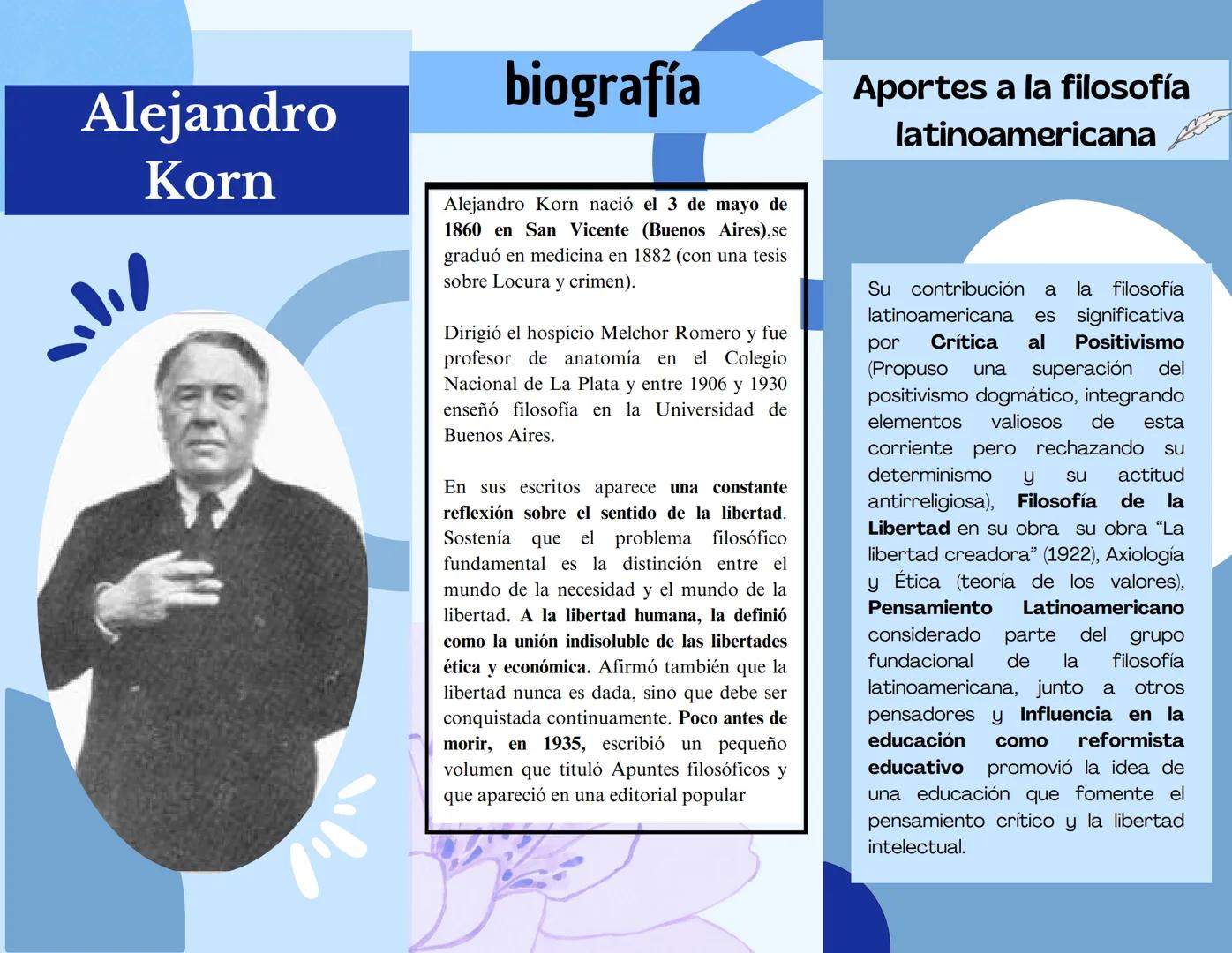 Alejandro
Korn
biografía
Alejandro Korn nació el 3 de mayo de
1860 en San Vicente (Buenos Aires), se
graduó en medicina en 1882 (con una tes
