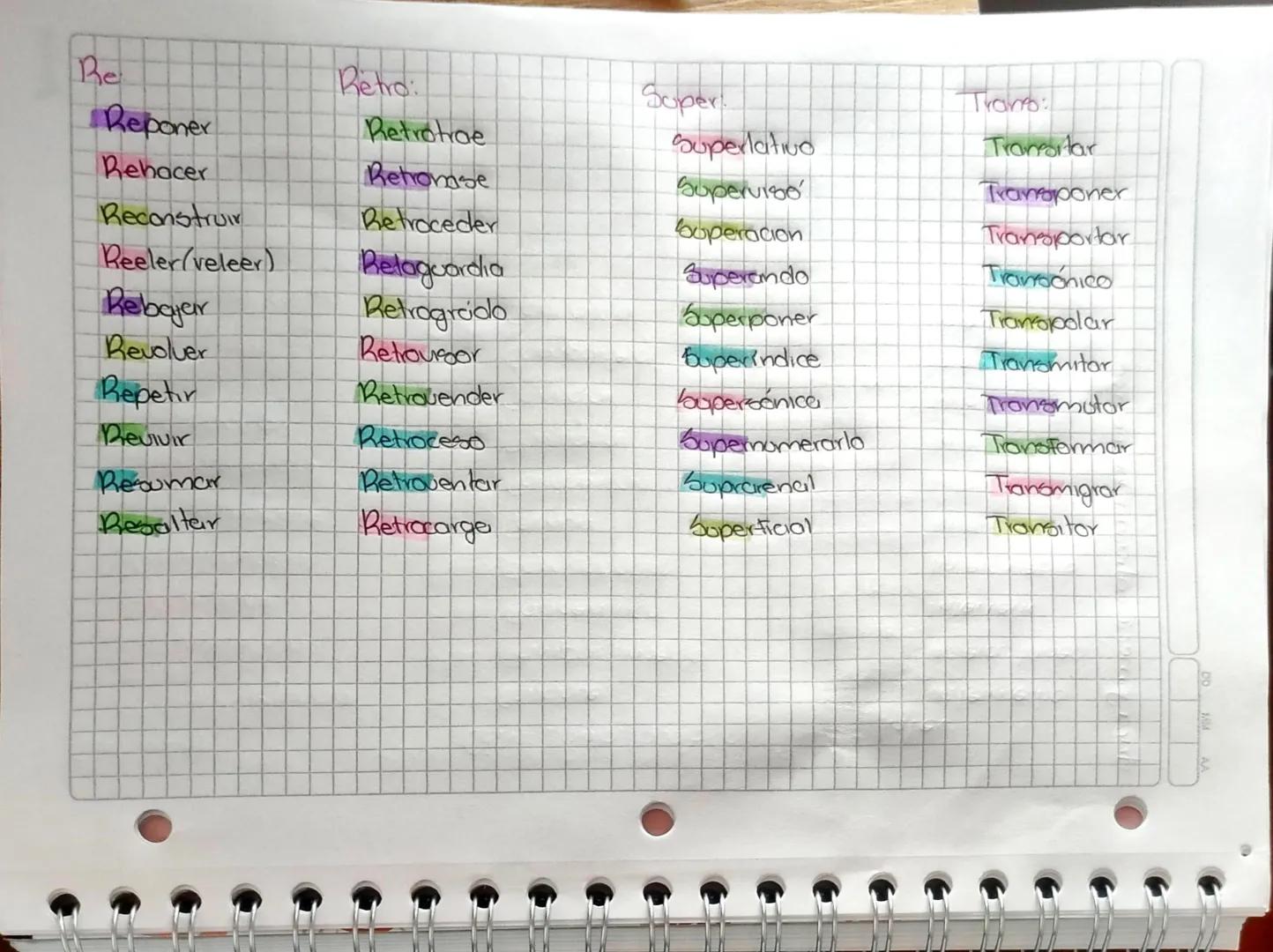 Fono: Sonido

Foto: Luz

Goe: Tierra

Hem

Fonologia

Fotometría

Geografia

Hemostatico

Fonografia

Fotografía

Geologia

Hemohsis

Fonogr