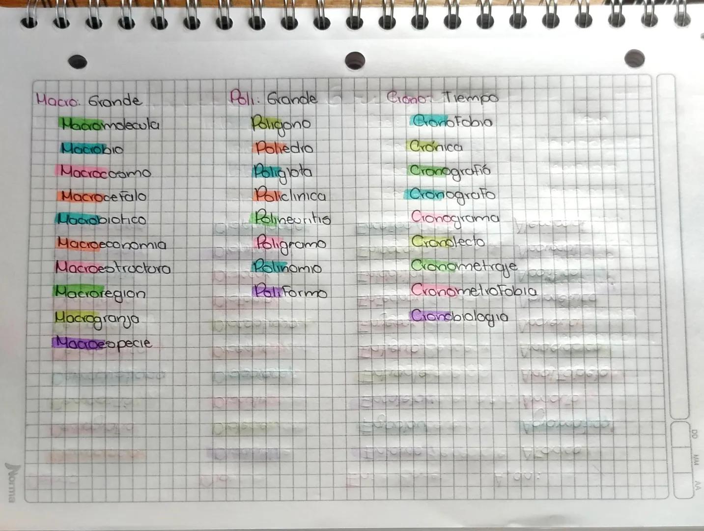 Fono: Sonido

Foto: Luz

Goe: Tierra

Hem

Fonologia

Fotometría

Geografia

Hemostatico

Fonografia

Fotografía

Geologia

Hemohsis

Fonogr