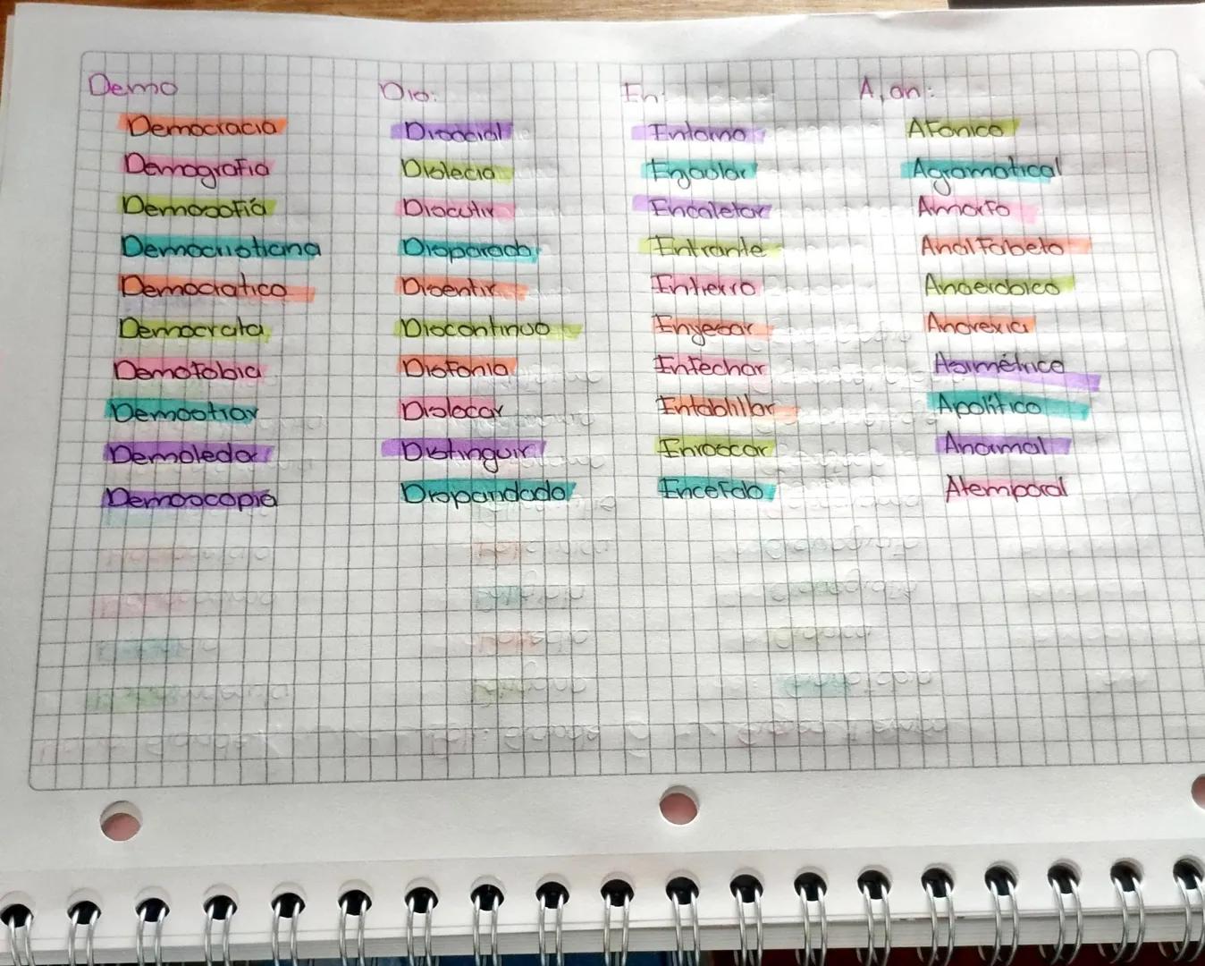 Fono: Sonido

Foto: Luz

Goe: Tierra

Hem

Fonologia

Fotometría

Geografia

Hemostatico

Fonografia

Fotografía

Geologia

Hemohsis

Fonogr