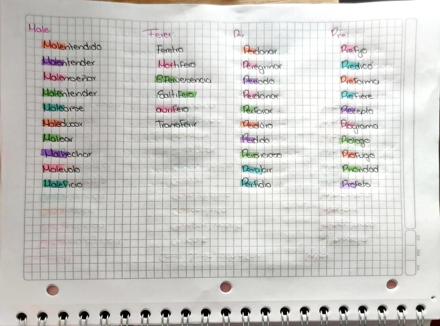 Fono: Sonido

Foto: Luz

Goe: Tierra

Hem

Fonologia

Fotometría

Geografia

Hemostatico

Fonografia

Fotografía

Geologia

Hemohsis

Fonogr