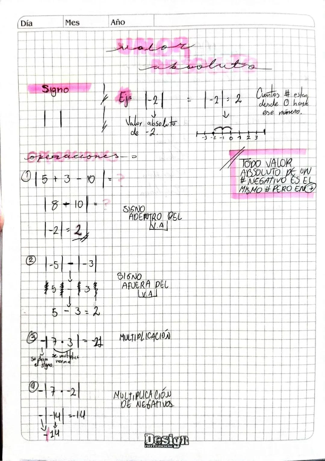 VALOR ABSOLUTO / MATEMATICAS / PRE ICFES