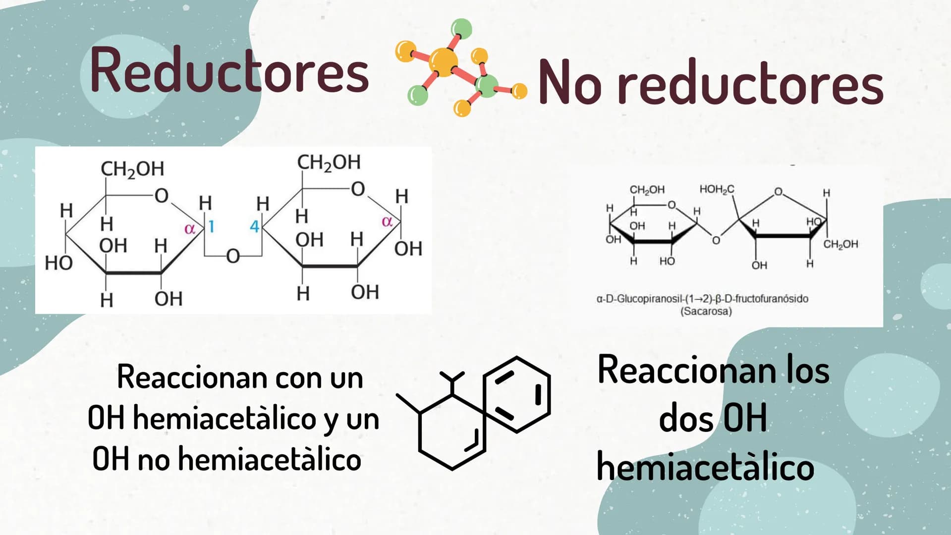 LA MALTOSA
*
CAMILA YANDAR HOCH2
HOCH2
DISACARIDOS
Es un tipo de glúcido que se origina
por
la unión o condensación de dos
monosacáridos. Se