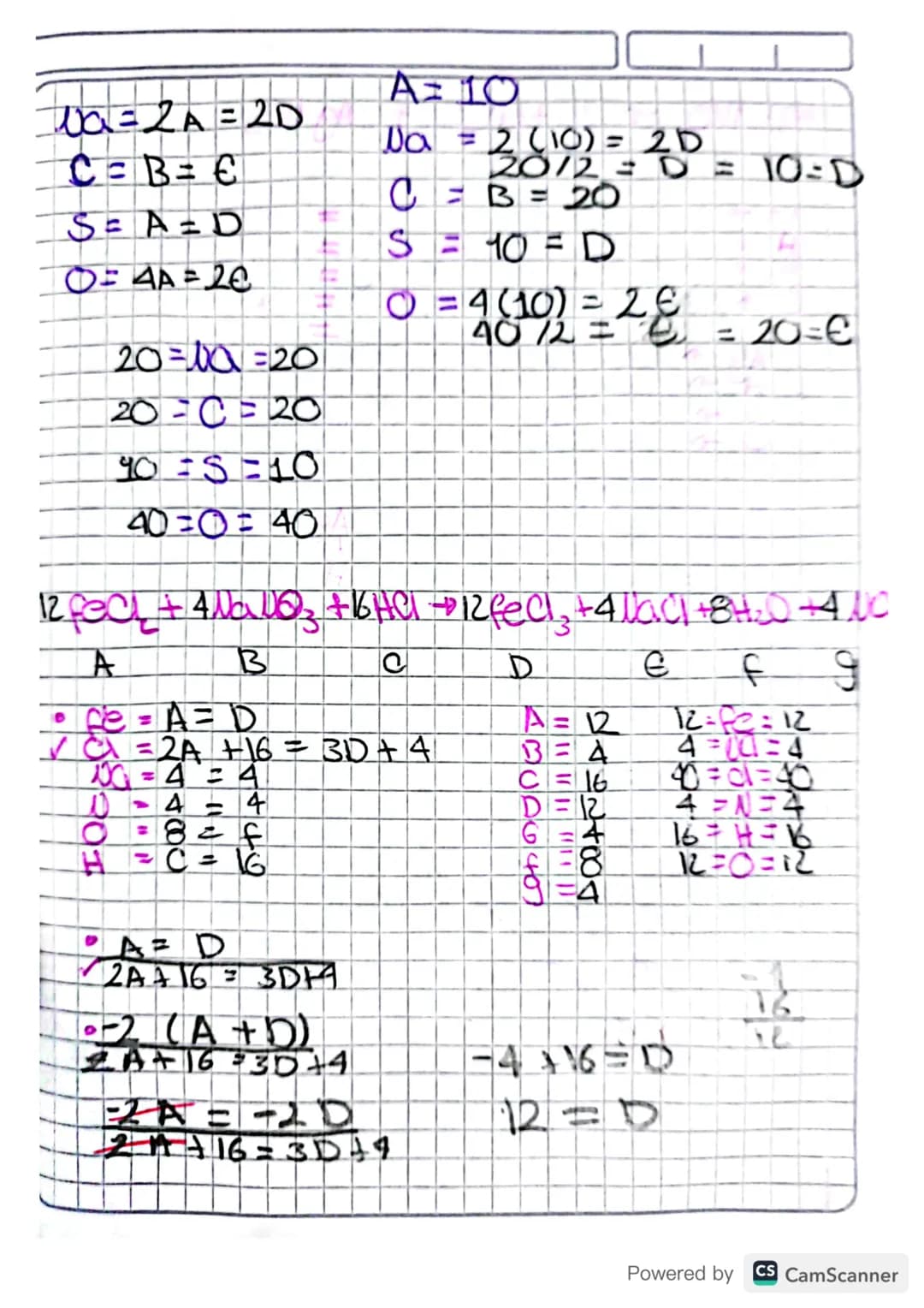 BALANCE
ALGEBRAICO.
proposHo
Identificar el metodo de concencion
de la materia de forma algebraico
Tema:
concervcicion de la materia
Subtema