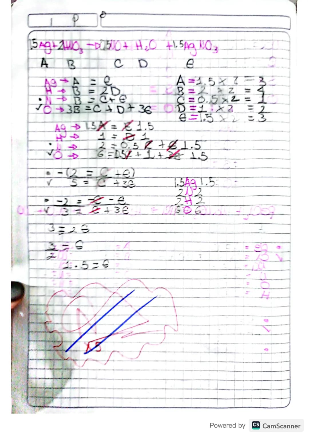 BALANCE
ALGEBRAICO.
proposHo
Identificar el metodo de concencion
de la materia de forma algebraico
Tema:
concervcicion de la materia
Subtema