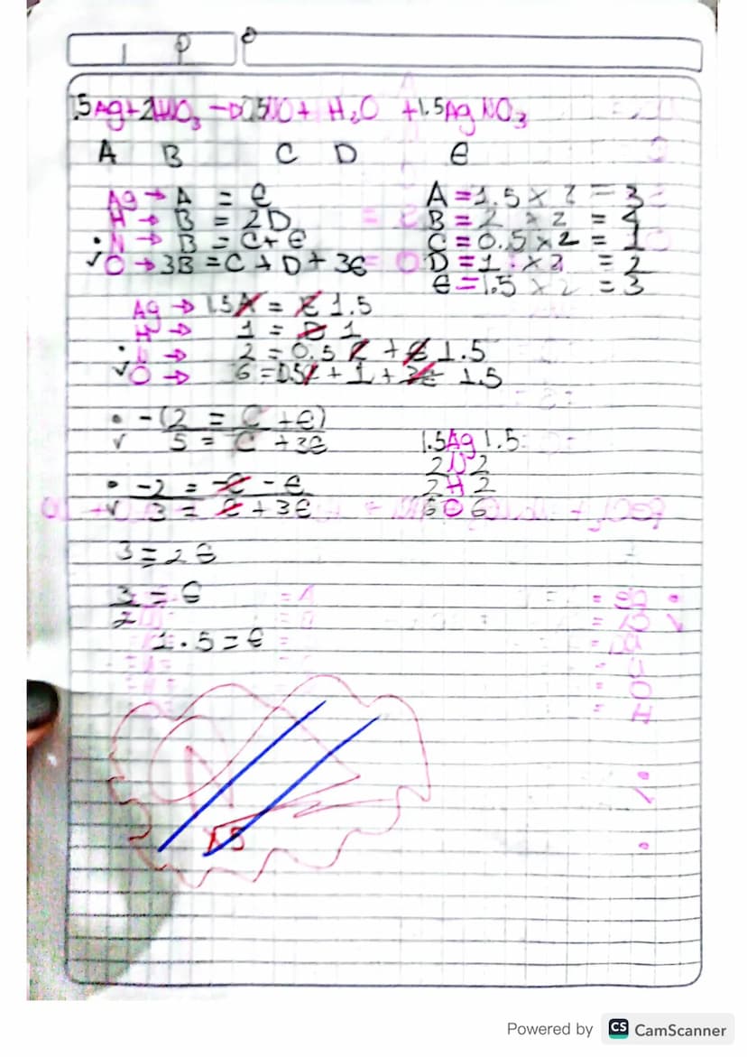 BALANCE
ALGEBRAICO.
proposHo
Identificar el metodo de concencion
de la materia de forma algebraico
Tema:
concervcicion de la materia
Subtema