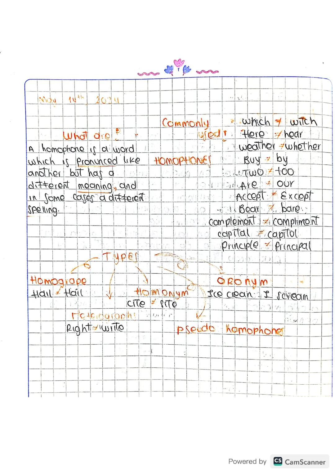 palabras homofonas en inglés