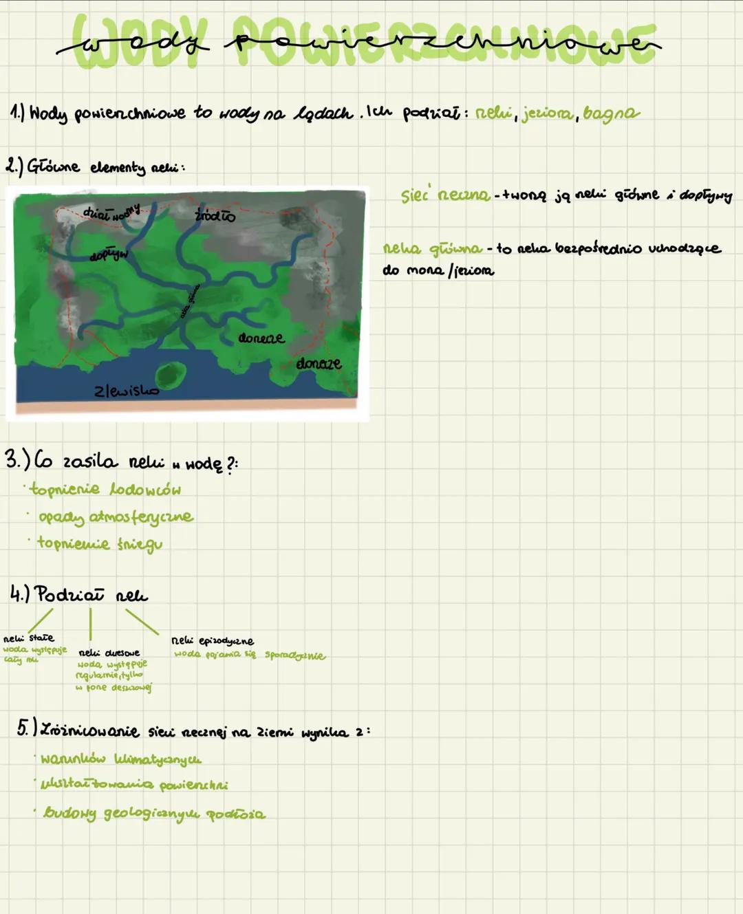 # wody powierzchniower

1.) Wody powierzchniowe to wody na lodach. Ich podział: rehi, jeziora, bagna

2.) Główne elementy neki:

chiał woony