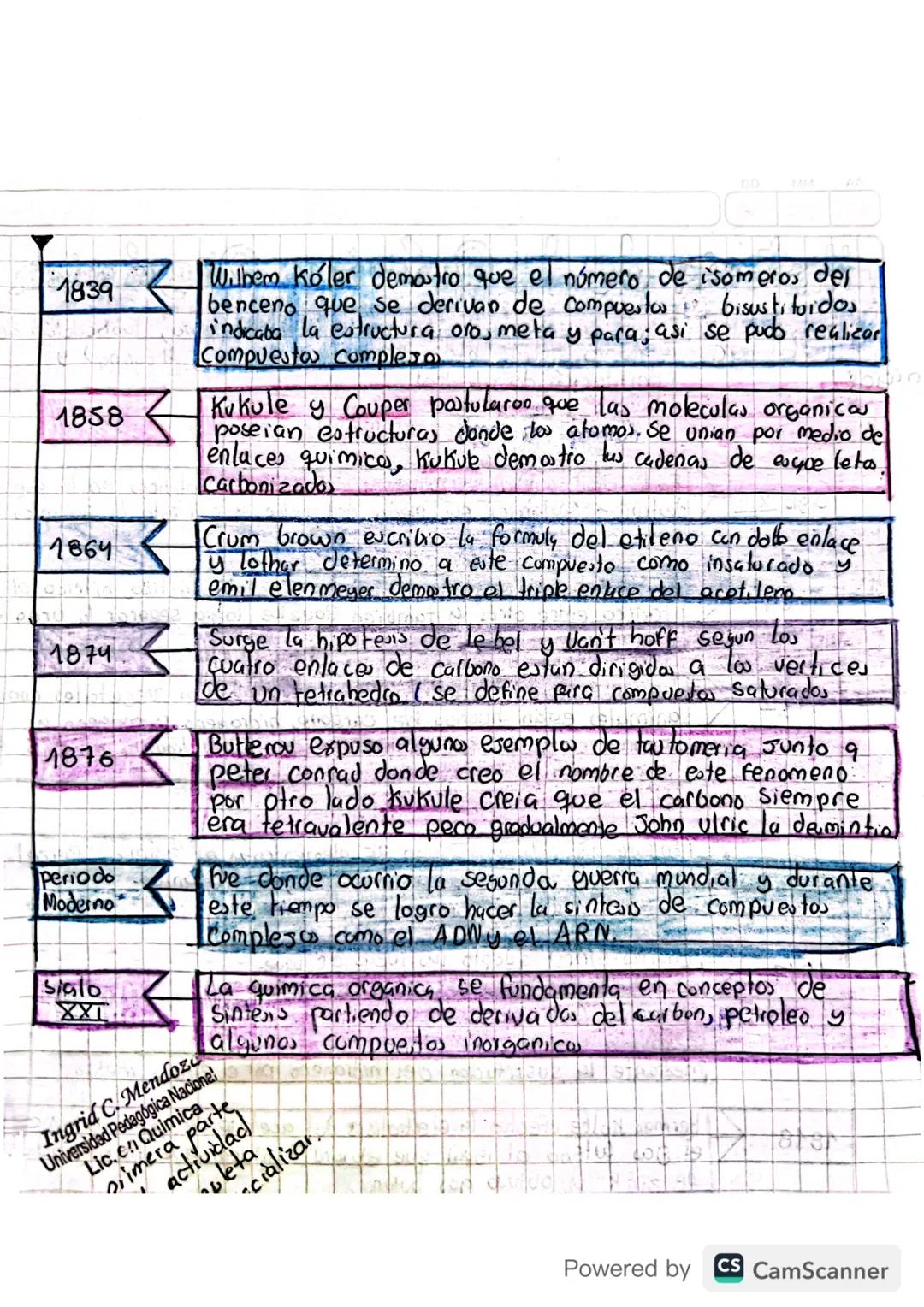 i
Inicio
Historia de la Química Orgánica
solo se practicaba la fermentación del vino, Fabricación de
9000 dc Jabones, aplicacion de colorant