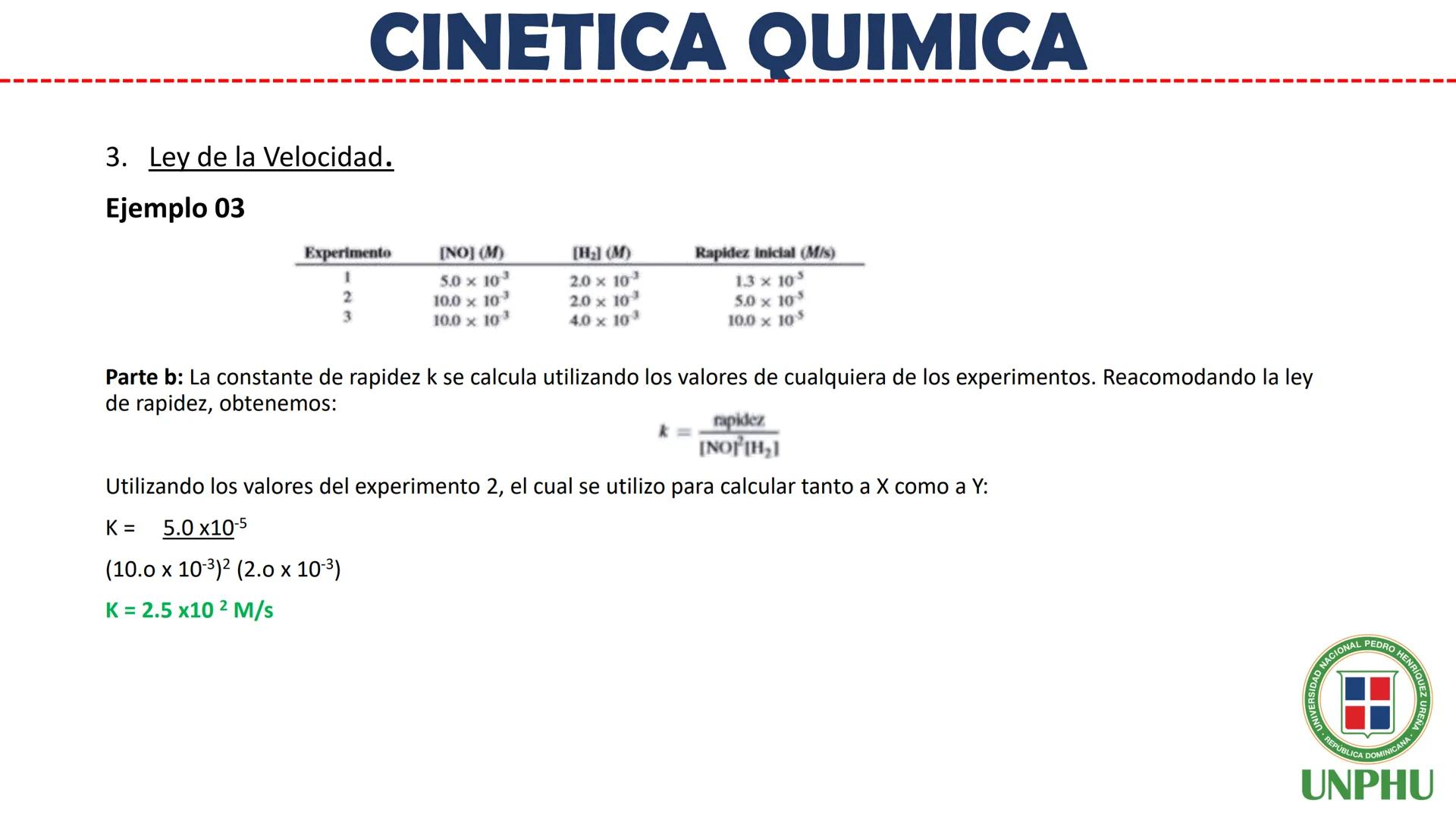 # Química General II (QUI-112)

# CINETICA QUIMICA

Facilitador: Ing. Maribel Espinosa

NIVERSIDAD NACIONAL PEDRO HENRIQUEZ URENA

REPÚBLICA